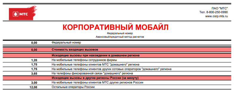 Тариф МТС "Корпоративный мобайл"