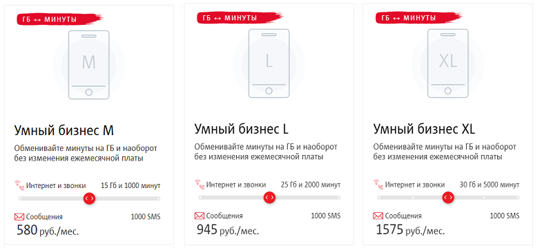 Корпоративные тарифы МТС